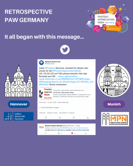 Retrospective PAW Germany Page 1 Retrospective PAW Germany Page 1