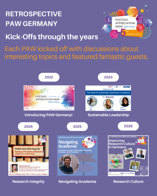 Retrospective PAW Germany Page 4 Retrospective PAW Germany Page 4