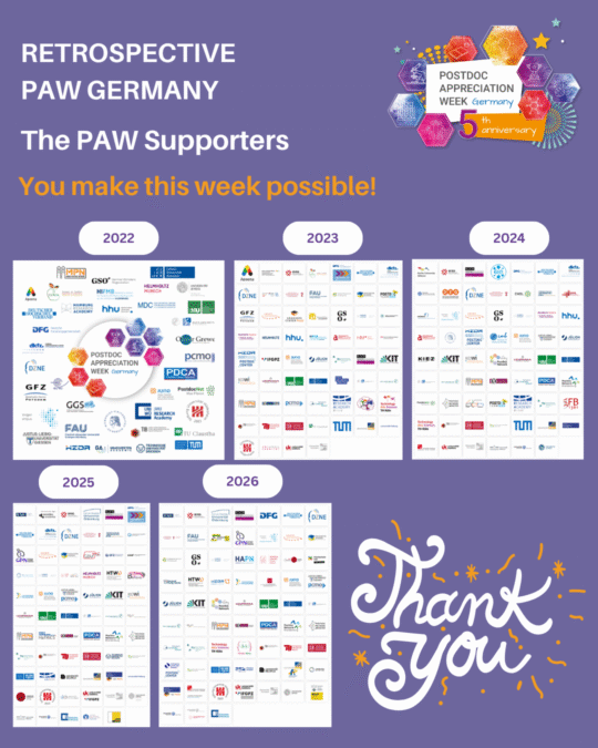 Retrospective PAW Germany Page 6 Retrospective PAW Germany Page 6